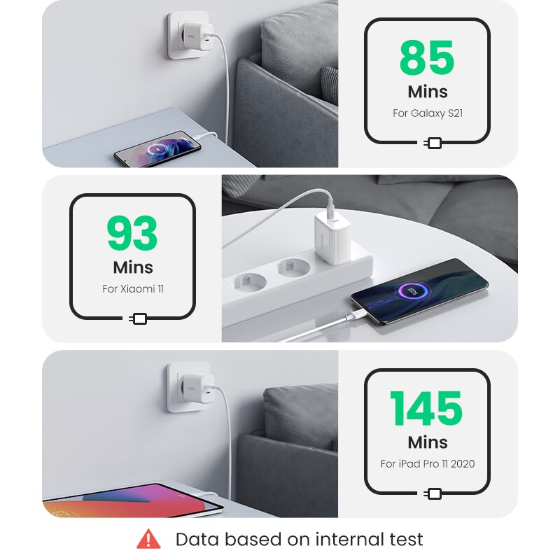 Ugreen Dual 20W Pd Usb C Lader Voor Iphone 13 12 Fast Charger Quick Charge 4.0 3.0 Opladen Voor samsung Mobiele Telefoon Oplader