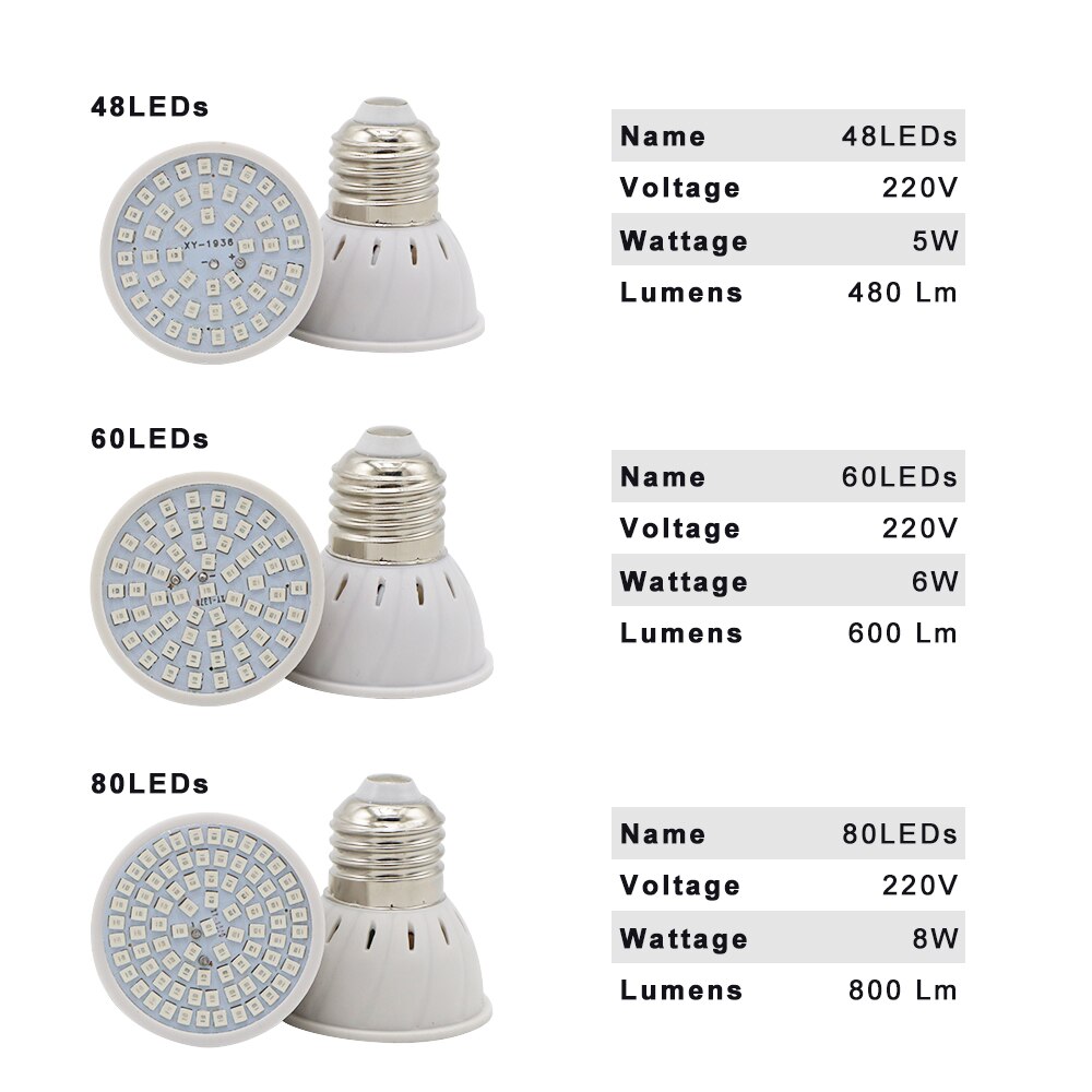Lampe horticole de croissance LED E27 E14 MR16 GU10, 220/110V, 60/80LED, spectre complet, éclairage pour jardin intérieur