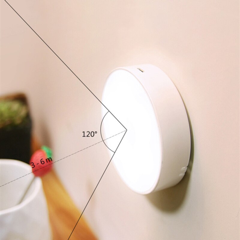 Led Motion Sensor Nachtlampje Usb Oplaadbare Slaapkamer Wandlamp Trappen Intelligente Lichaam Licht Sensor Lamp