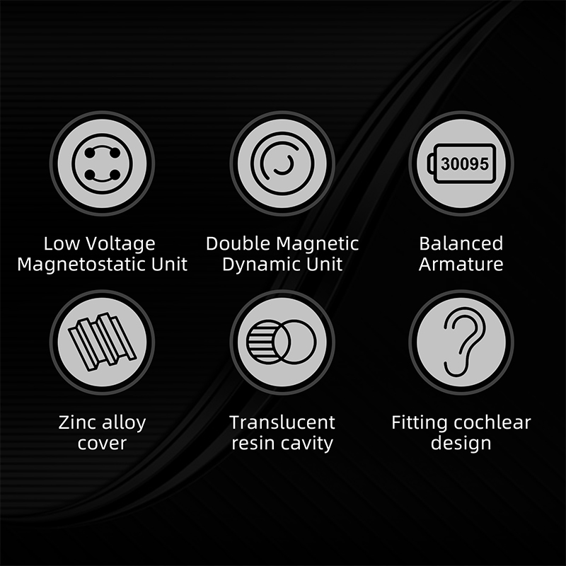 KZ ZEX Pro (KZ x Crinacle CRN) In-Ear Earphones Electrostatic Hybrid HIFI Headphonse Noice Cancelling Headset Sport IEM Earbuds