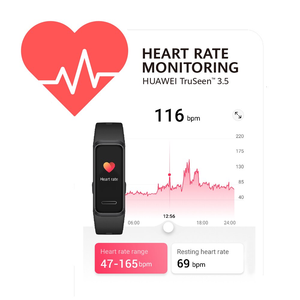 Huawei band 4 smart band globaali versio älykello sykemittari kellotaulut usb-liittimen lataus