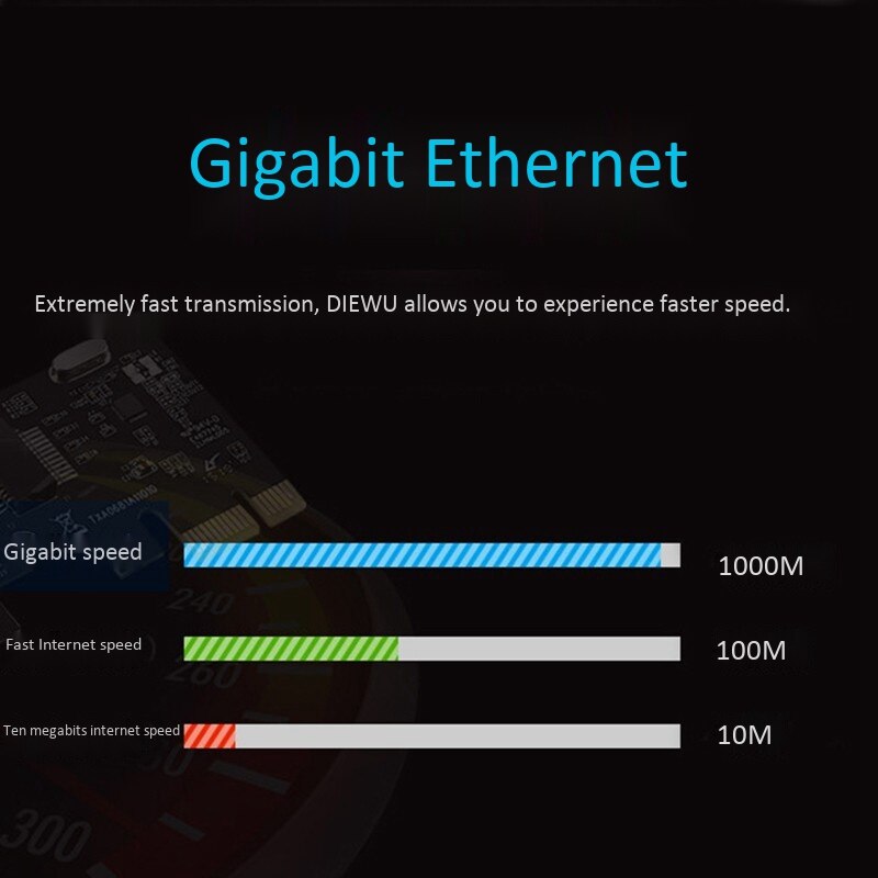 Gigabit PCIE Network Card PCI Express Network Adapter Gigabit Ethernet RJ45 LAN Card 10/100/1000 Mbps for PC Windows