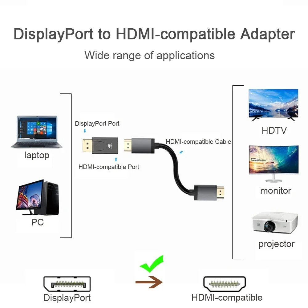 Dp zu hdmi-kompatible konverter pc tv projektor displayport männlich zu Video weiblich dongle für büro pflege Computer