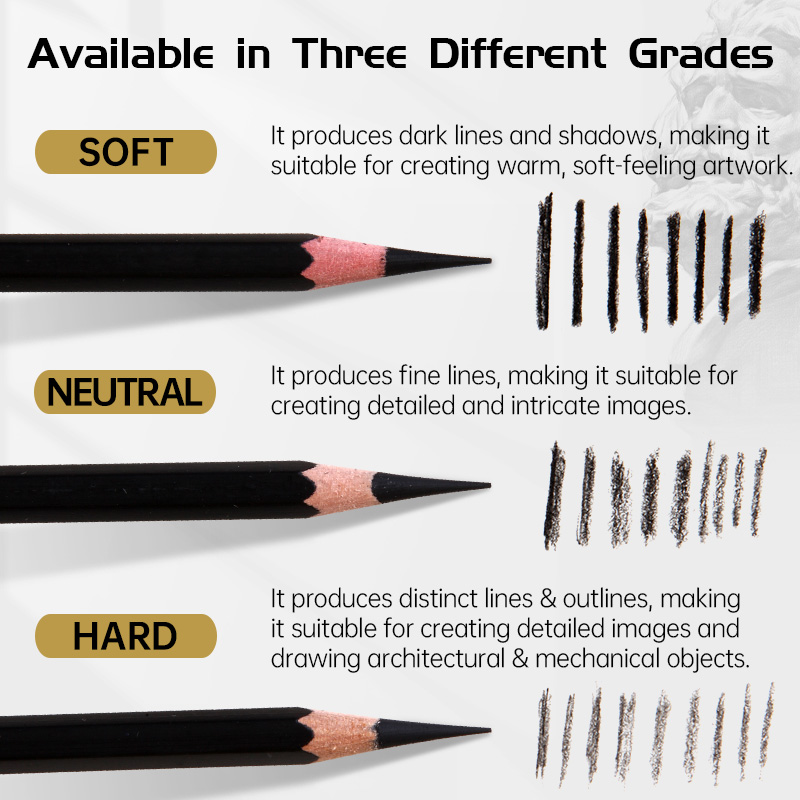 36pcs Marie's Sketch Charcoal Pencils Set for Drawing Carbon Pencils Kit for Students,Artists, for Drawing,Sketching,Shading