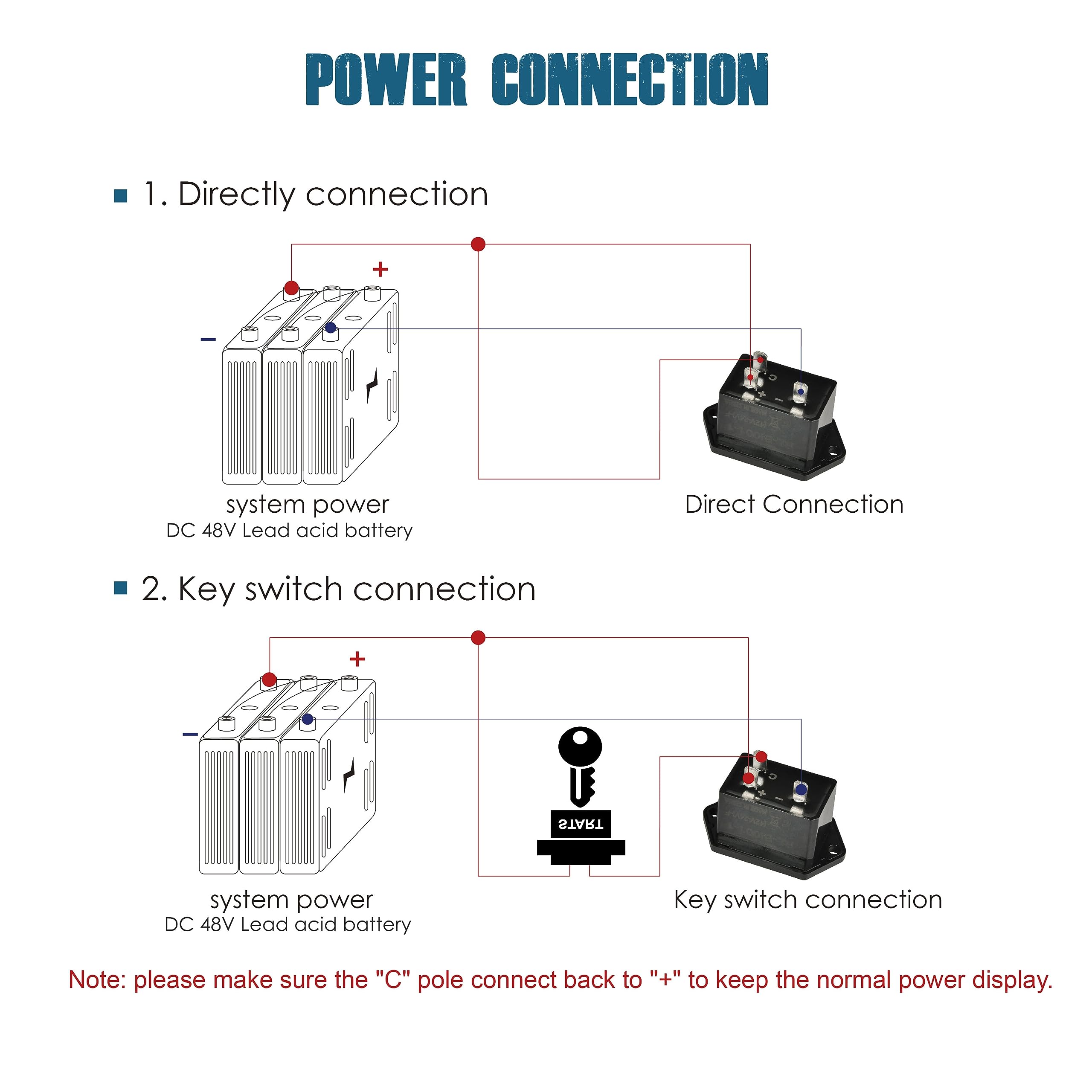 36V LED Battery Level Indicator with Charge/Discharge Display for Golf Cart Forklift Lawn Mower Marine Lead Acid Batteries