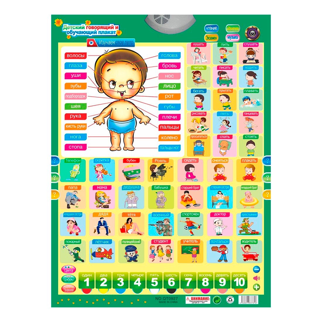 Russische Sprache Lernen Poster Baby Bildung ABC Maschine Spielzeug Alphabet Musik Phonic Wandbehang Diagramm freundlicher Buch: 7