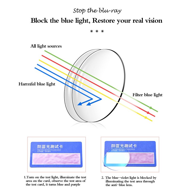 Anti Blue Light Blocking Glasses For Children Kids Boy Girl Computer Gaming Glasses Anti-Radiation Glasses Rectangle Flexible