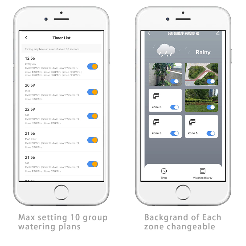 6-Zonen-WIFI anschließen Tuya Clever Heimat Bewässerungstimer Gartenbewässerungsregler Wasserventil Bewässerung Timer System