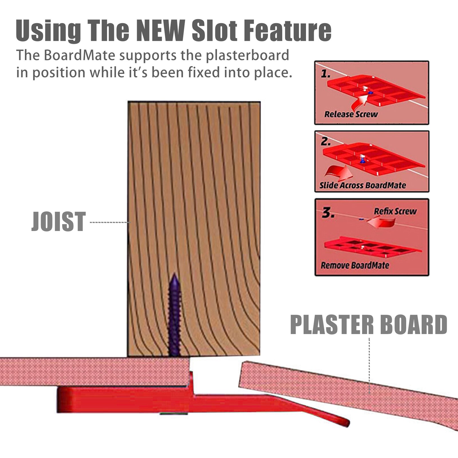 2Pcs Plasterboard Fixing Tool Walls Ceiling Sloped Drywall Fitting Tool Carpenter Tool Ceiling Positioning Plate Wall Decoration