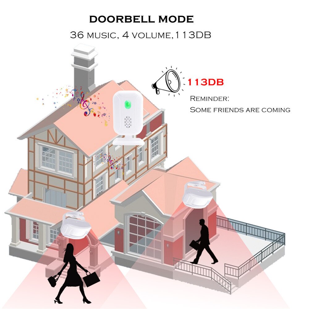 SMATRUL sans fil sonnette bienvenue IR infrarouge capteur de mouvement alarme 280M gamme maison magasin porte cloche magnétique carillon veilleuse sourd