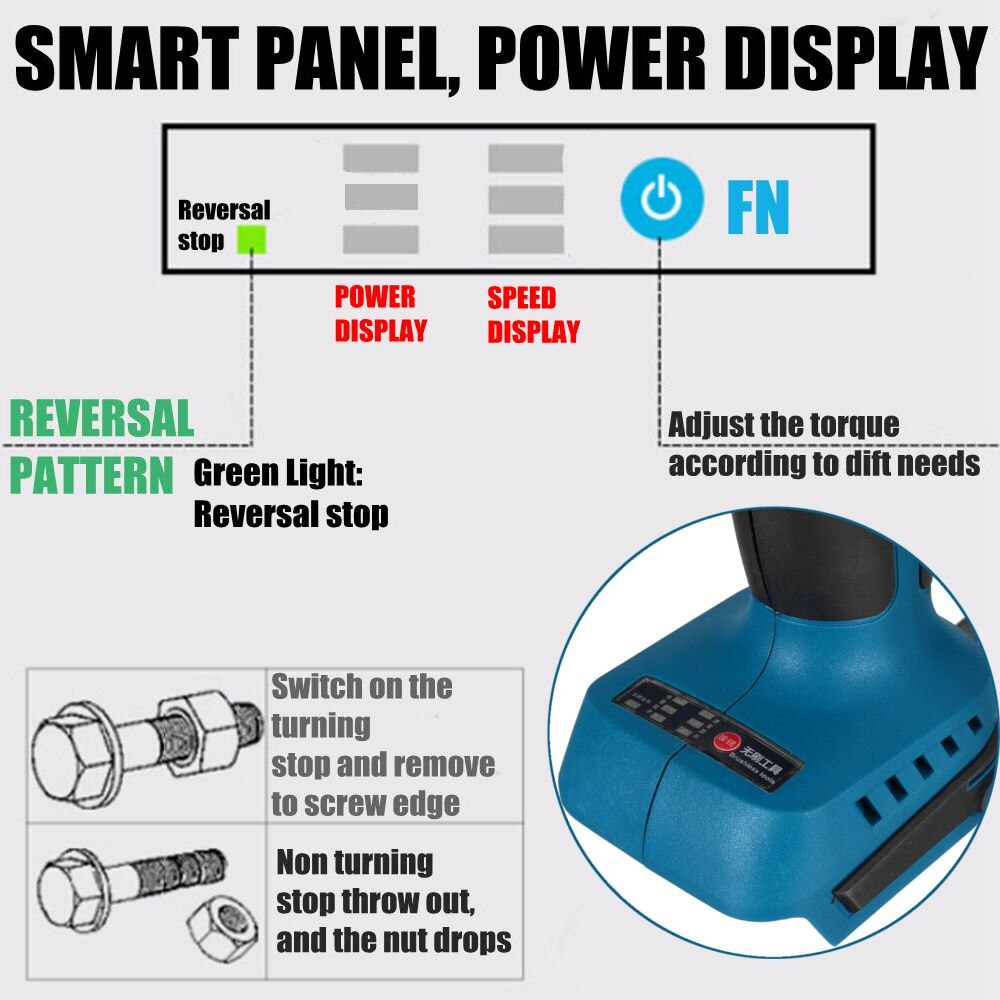 2-in-1 Electric Brushless Impact Wrench 18V 588 Nm screwdriver 1/2 Socket Wrench Drill Driver Power Tool For Makita Battery