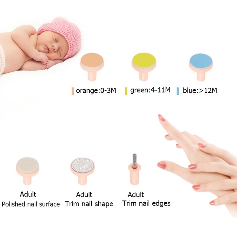 Draagbare elektrische veilige nagelknipper, trimmer voor baby's, manicure, pedicure, tondeuse, schaar, kinder- en babyknipper, nagelverzorging