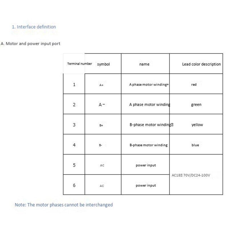 HBS86H Closed Loop Servo Motor Driver HBS860H Hybrid Stepper Servo Driver with RS232 Port for Closed Loop Motor