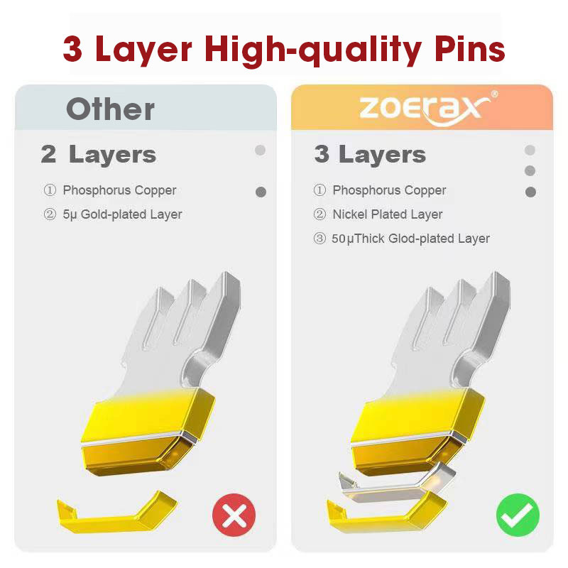 Zoerax CAT5e CAT6 Connector RJ45 Modulaire Plug Network Connectors 50μ Vergulde 1.1Mm Gat End Voor Ethernet Kabel