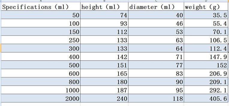 1000mL Glass Beaker Tall Form Chemical Lab Glassware borosilicate glass 3.3