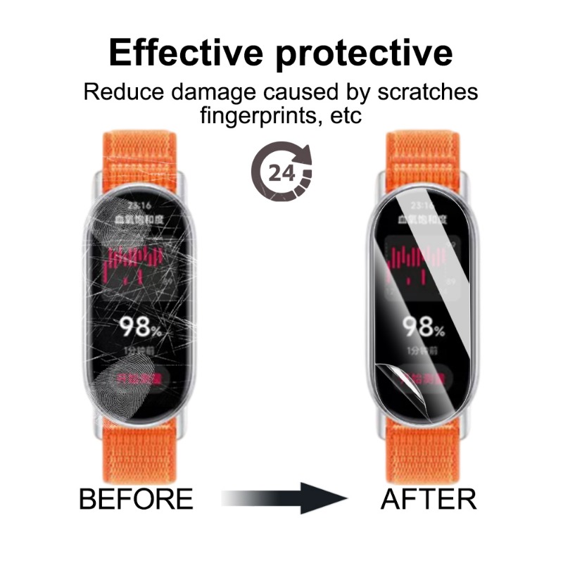10–5 Stück Smartwatch-Hydrogel-Folie für Xiaomi Mi Band 9, weiche TPU-Displayschutzfolien mit vollständiger Abdeckung für Miband 9 HD klar Startseite-Folien