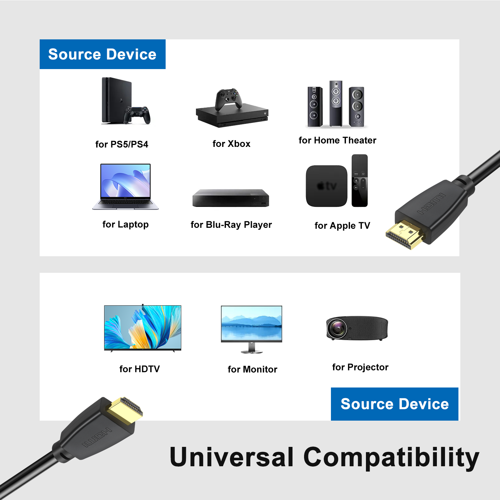 Høyhastighets 4k hdmi-kabel 18 gps 4k hdr 2160p 1080p 3d ethernet flettet hdmi-ledning, arc uhd hdmi-kabel kompatibel med bærbar pc