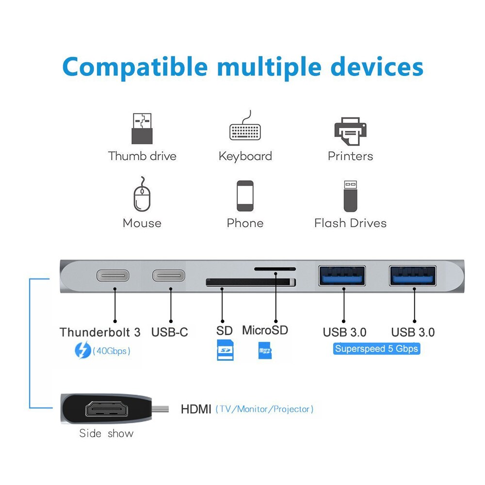 Tipo c portátil Centro USB tipo C A HDMI USB, una tarjeta sd tarjeta micro sd para MacBook Pro de puertos Thunderbolt 3 Dual hub tipo C con USB