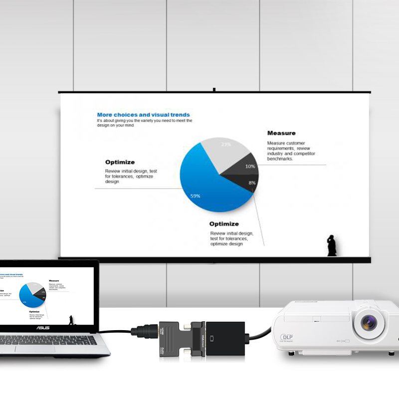 1080P HDMI naar VGA Adapter Man-vrouw Digitaal Naar Analoog Audio Video Converter Kabel voor PC Laptop TV box Projector