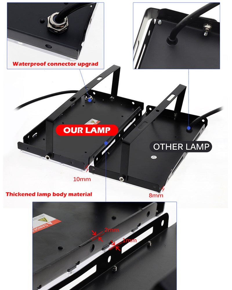 300w sunlight LED plant Grow Light seed flower growing Phyto lamp kit Full Spectrum 220V For indoor growtent box Hydro Lighting