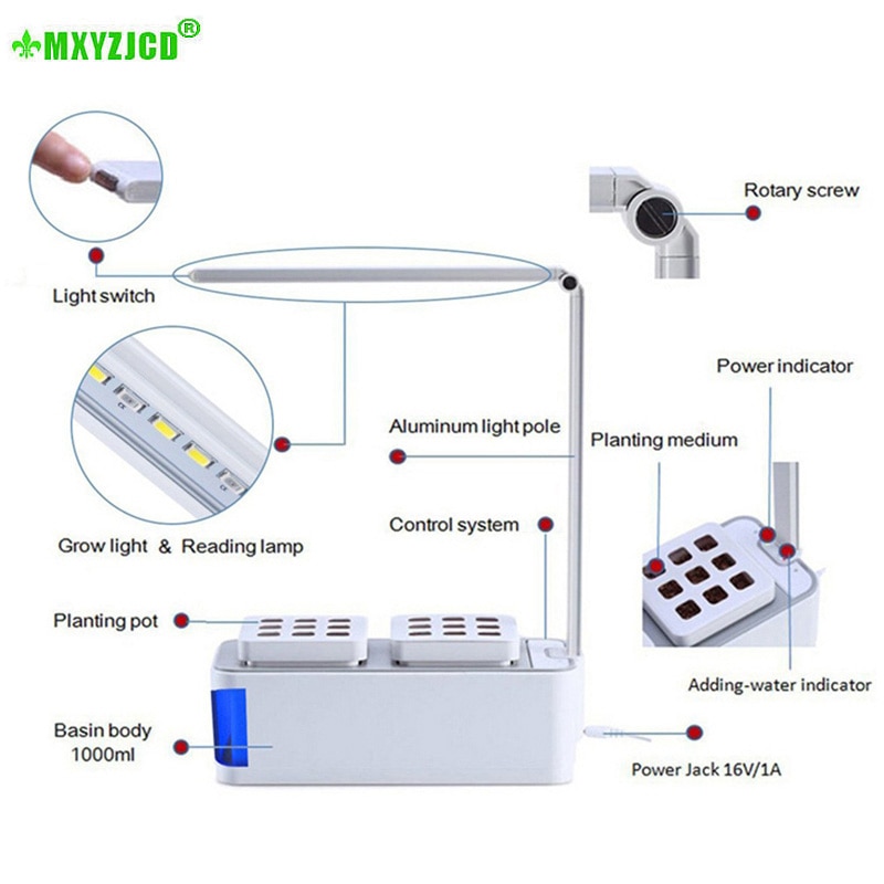 Smart Multifunctionele Spectrum 220 Volt Led Plantengroei Lamp Plant Natuurkunde Lamp Indoor Plant Water Tuin Led Licht Groeien