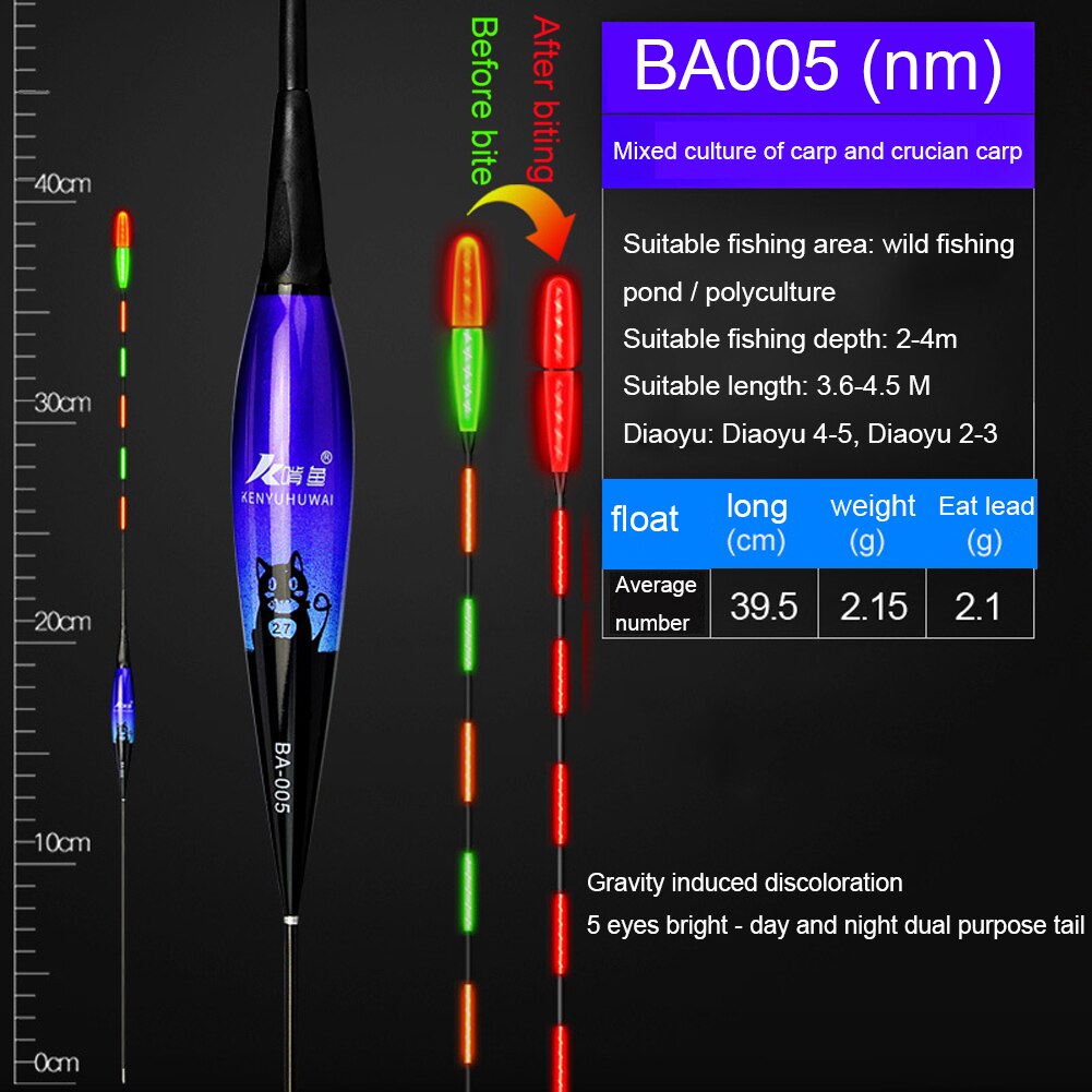 Smart Led Fishing Float Highly Sensitive Fish Bite Remind Buoy Gravity Sensor Glowing Electric Night Fishing Tackle