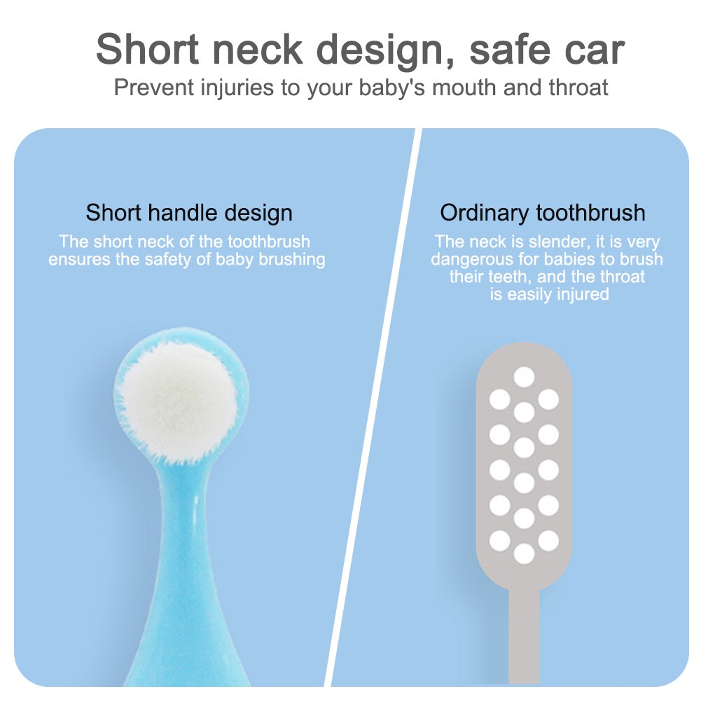 Cute PP Toddler Anti Slip Handle Soft Bristle Dental Prevent Chocking Non Toxic Teether Baby Toothbrush Gum Care Oral Cleaning