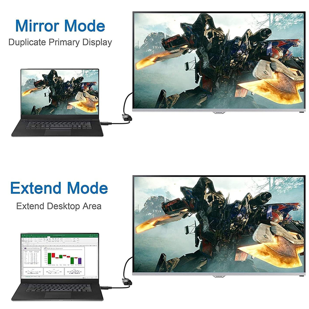 1080P HD Digital zu Analog Konverter Kabel HD Hafen zu VGA Adapter für Schreibtisch PC Laptop zu HDTV Monitor Projektor Anzeige