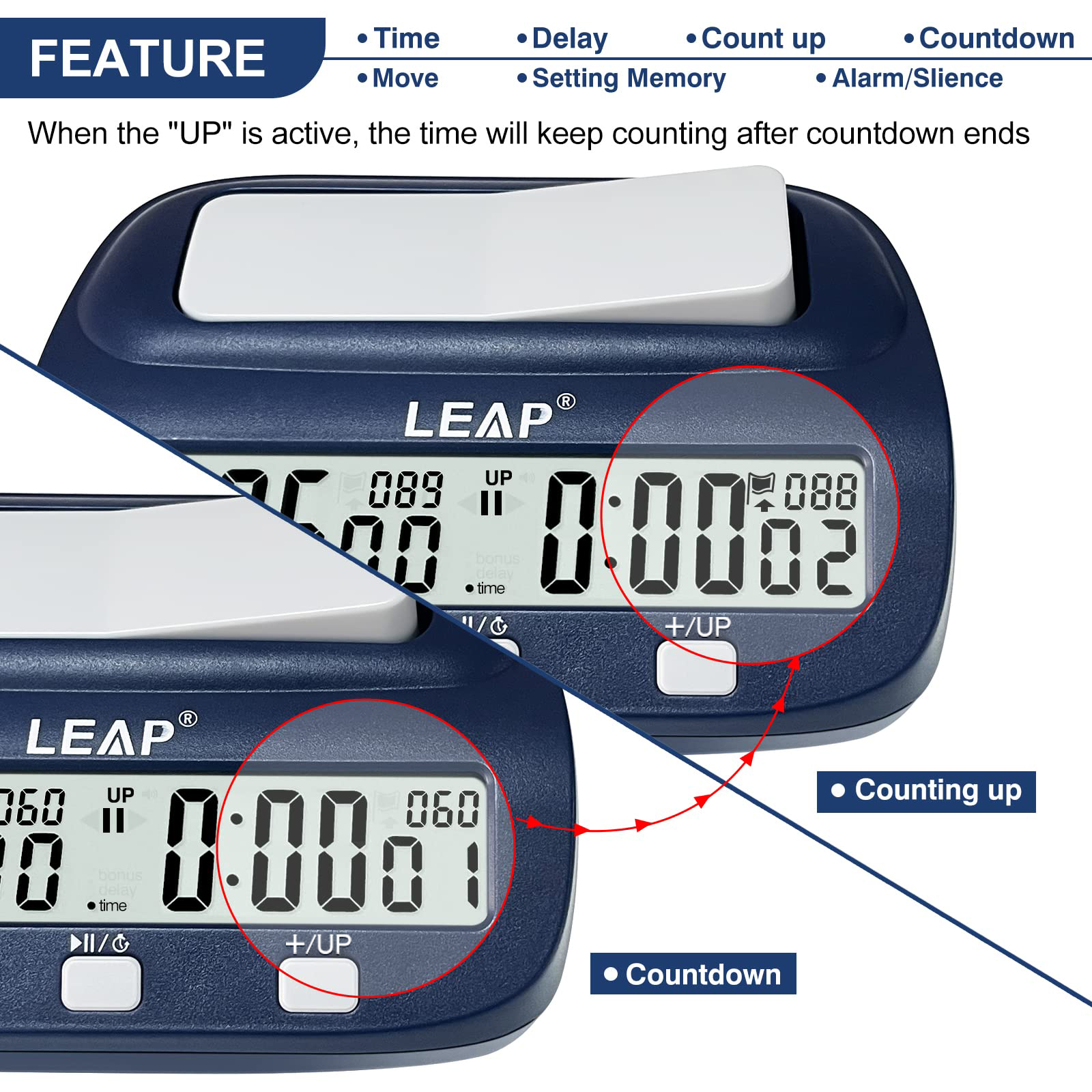 LEAP Chess Clock Digital Chess Timer Chess Clock Timer with Time Bonus Delay and Alarm Features for I-GO
