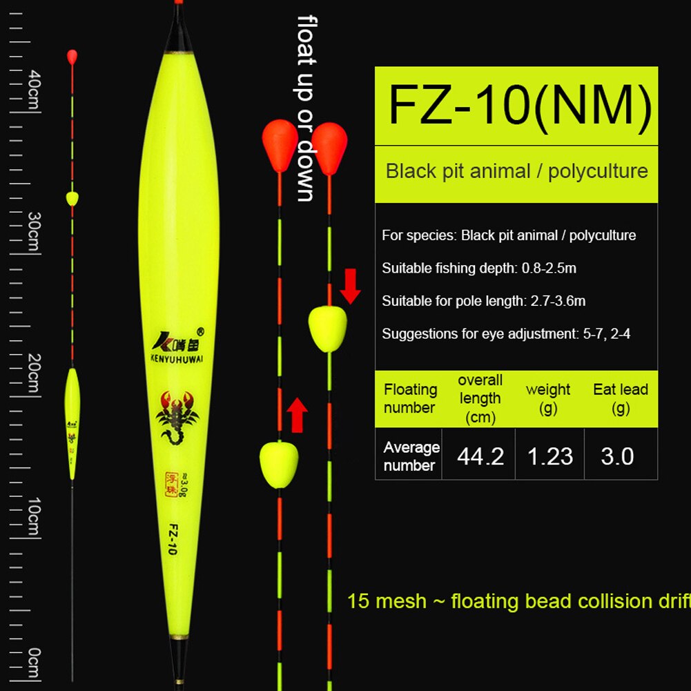 Fishing Floats Nano Gnawing Rolling Ball Tail Buoy Windproof Eye-catching Thick Tail Sensitive Bobber Nearsighted Fishing Tackle: 10