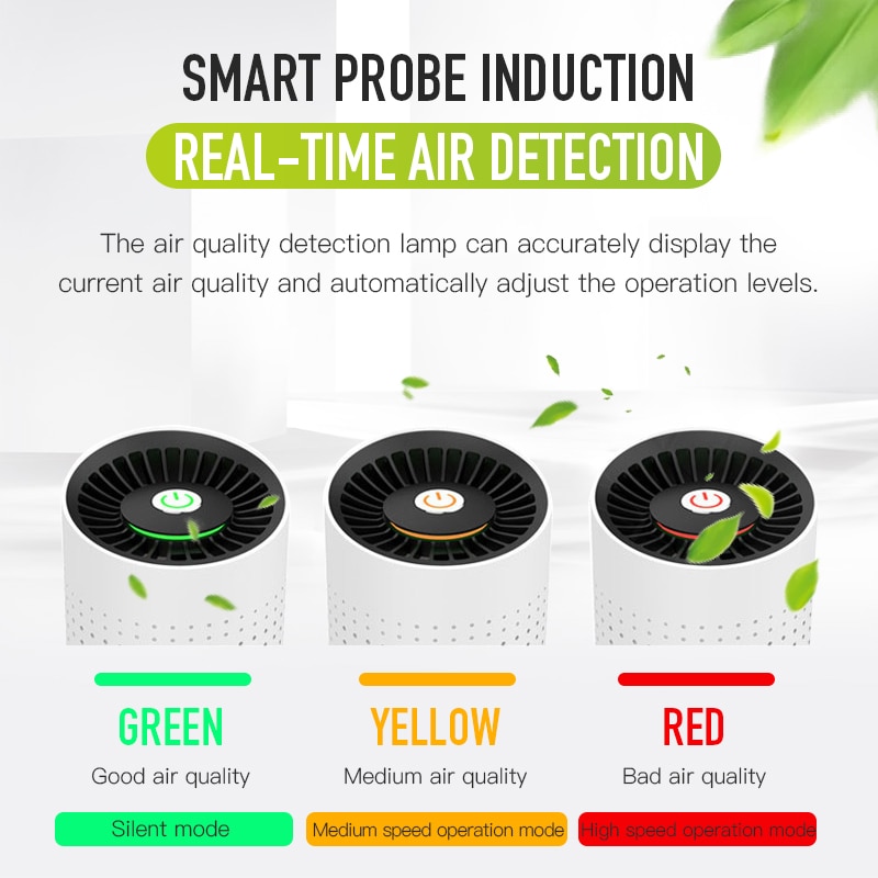 SOONICK Car Air Purifier Smart Sensor Mini Air Purifier Automatic Speed Adjusted USB Portable Auto Air Freshener For Car Home
