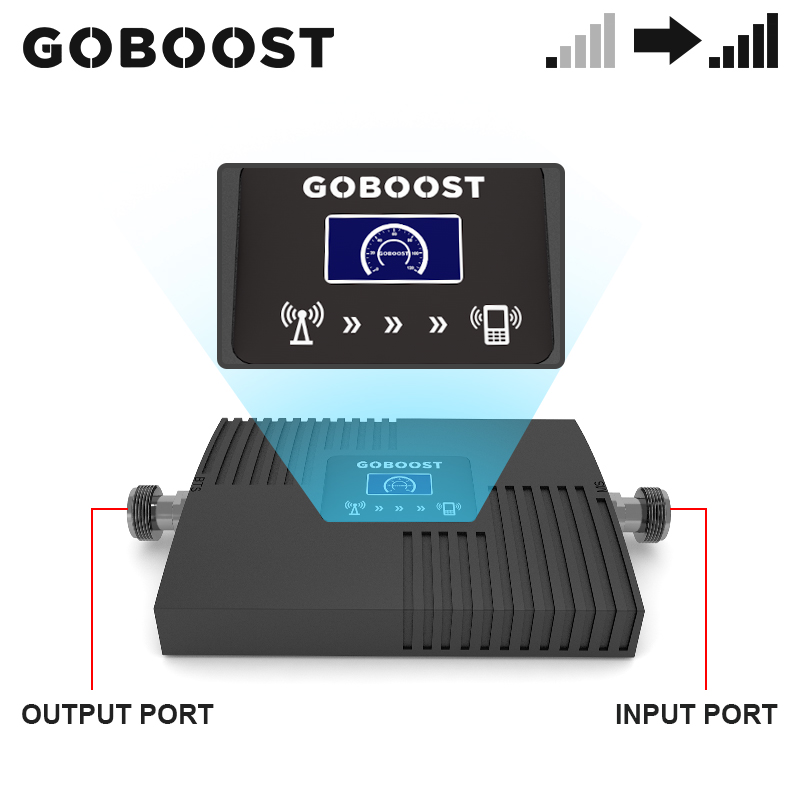 GOBOOST DCS 1800 MHz Single Band Repeater 4g Cell Phone Network Booster Band 3 For Mobile Signal Amplifier