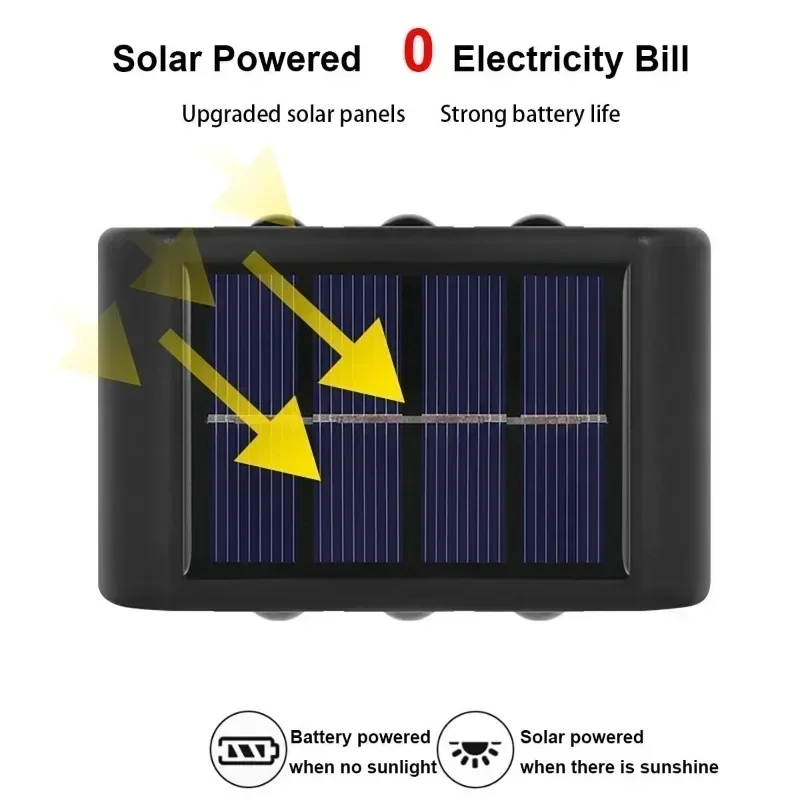 Solar--LED-Licht für Höhle Außenbereich, wasserdichte Wandleuchte, Dämmerung bis Morgendämmerung, Zaunbeleuchtung für Sommer, Garten, Hof, Veranda, Gehweg, Camping, Heimdekoration