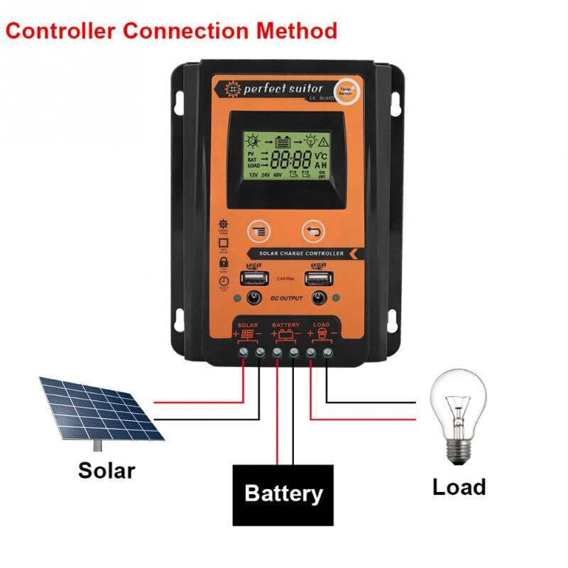 Laadregelaar 12V 24V 30A 50A 70A Mppt Solar Laadregelaar Zonnepaneel Battery Regulator Dual Usb Lcd display