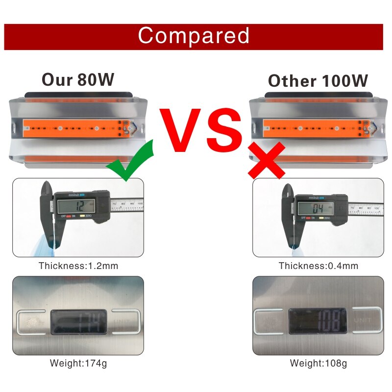 Volledig spectrum led kweeklamp 30w 50w 80w ac 110v 220v groeilamp binnenplantenlamp kas cob buitenschijnwerper