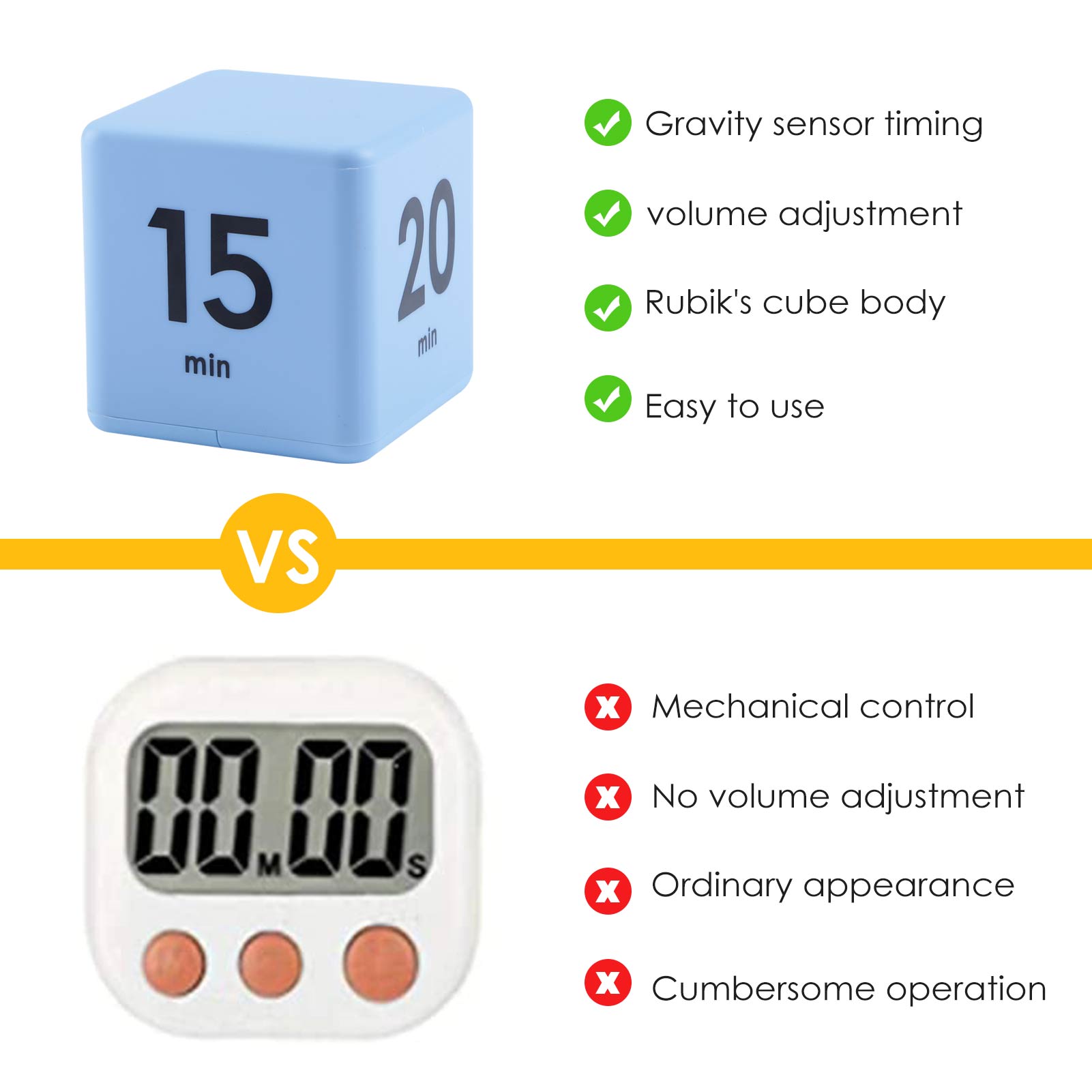 Preset Timer Practical Portable Time Management Tool For Study Kitchen Cooking Office Rollover Pause Countdown Cube Timer