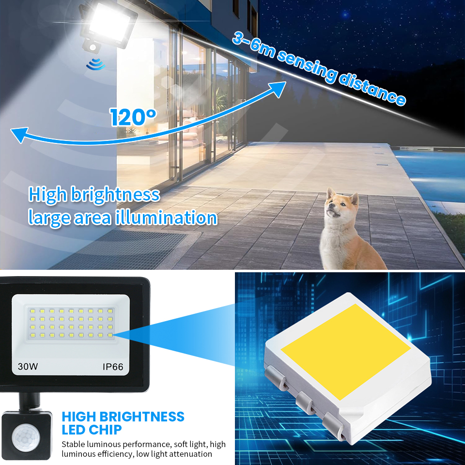 Led Floodlight 50W 100W AC220V Reflector Flood Light Waterproof Ip66 Garden Spotlight Pir Motion Sensor Wall Outdoor Lighting