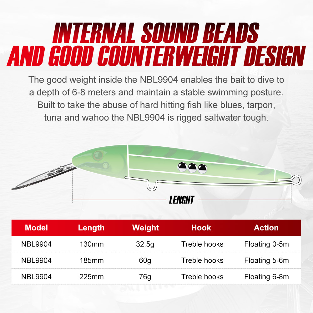 Señuelo de pesca NOEBY Trolling Minnow 130mm 33g 185mm 60g 225mm 76g Wobblers cebo duro Artificial Señuelos de pesca de barcos de agua salada