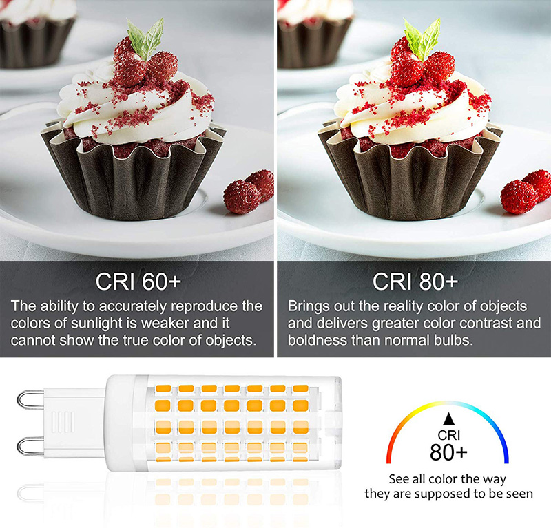 Dimmbare Kein Flimmern G9 LED-LAMPE AC220V 120 V 88 LEDS 2835 LED Licht Lampe 690LM Kronleuchter Licht ersetzen 70 W Halogen beleuchtung