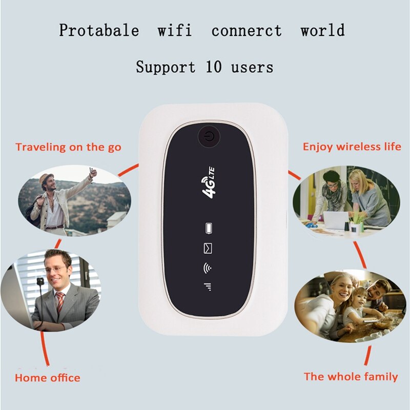 M7 4G Wifi Router Draagbare Mifi 150Mbps 2000Mah Draadloze Router Pocket Wifi Mobiele Hotspot Met Sim Kaart slot