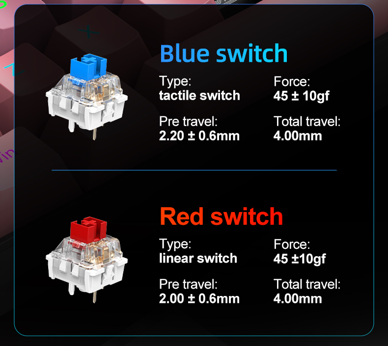 Mini 61 Keys K61 Wired Mechanical Keyboard | Compact Layout | Detachable Cable | Gradient Keycaps | Full N-Key Rollover