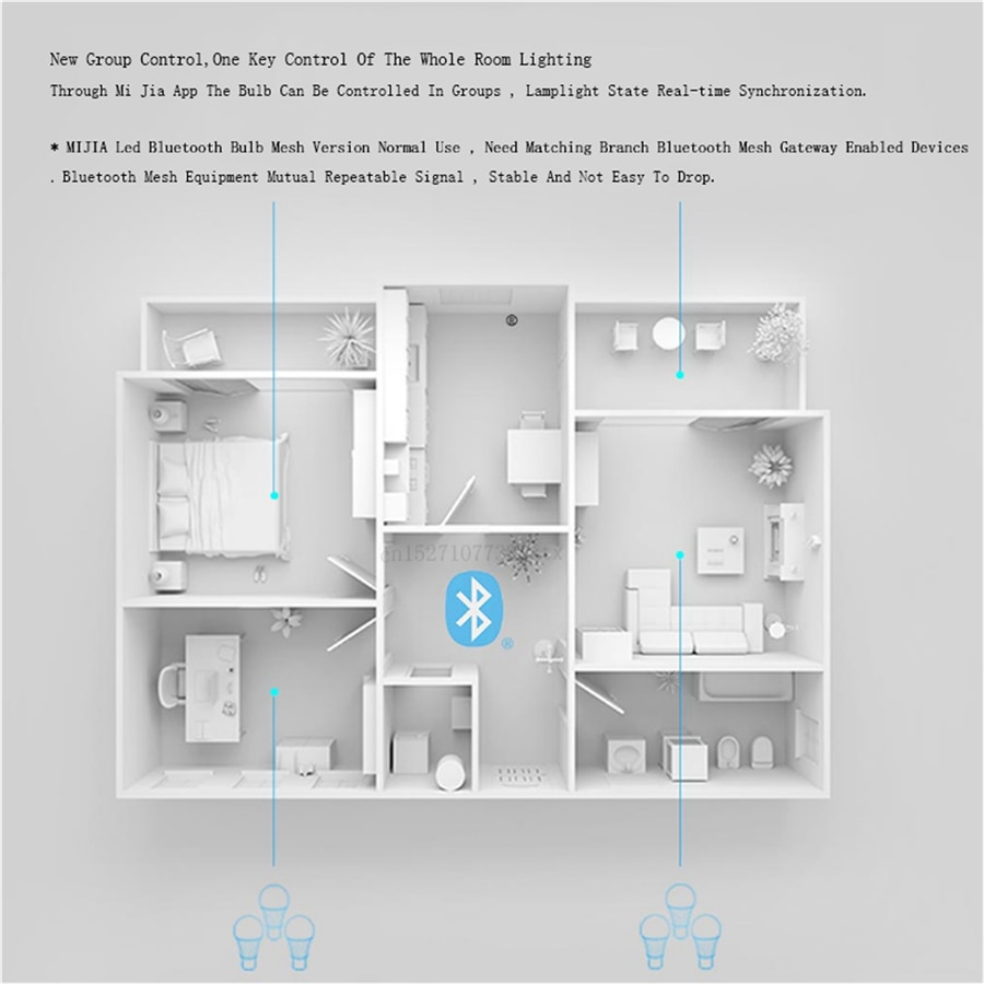 Xiaomi Mijia – spot lumineux LED intelligent, wi-fi/Bluetooth, maille, télécommande avec application Compatible Mi home, blanc