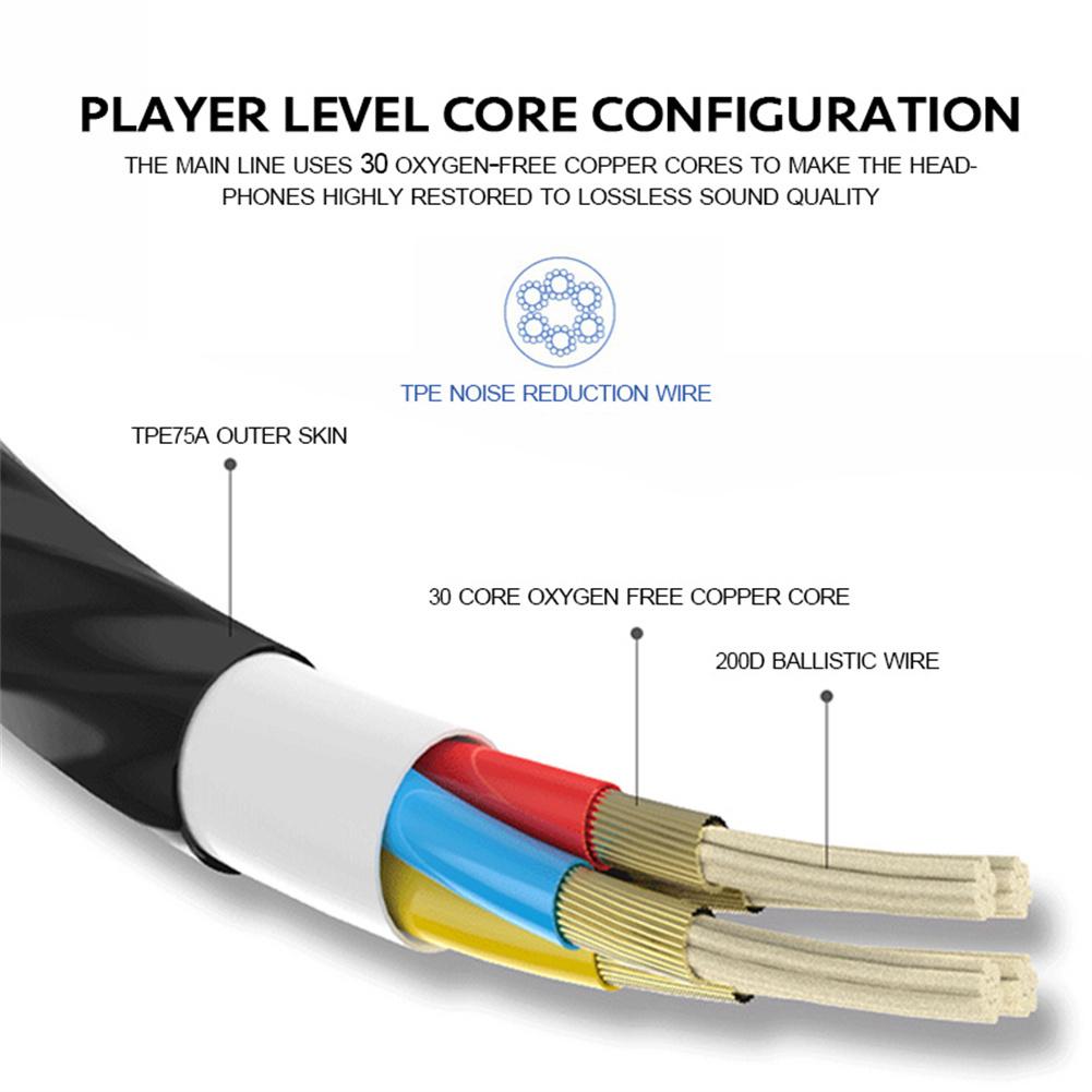 Trådbundna hörlurar 3.5mm superbasiga sporthörlurar med inbyggd mikrofon in-ear musikheadset för smartphone för huawei xiaomi