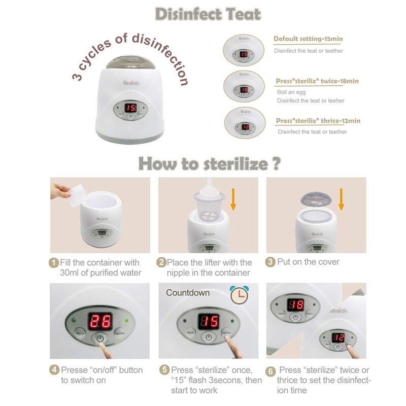 Bimirth Electric Portable Baby Bottle Warmer and Baby Food Heater with LED-Display and Accurate Temperature