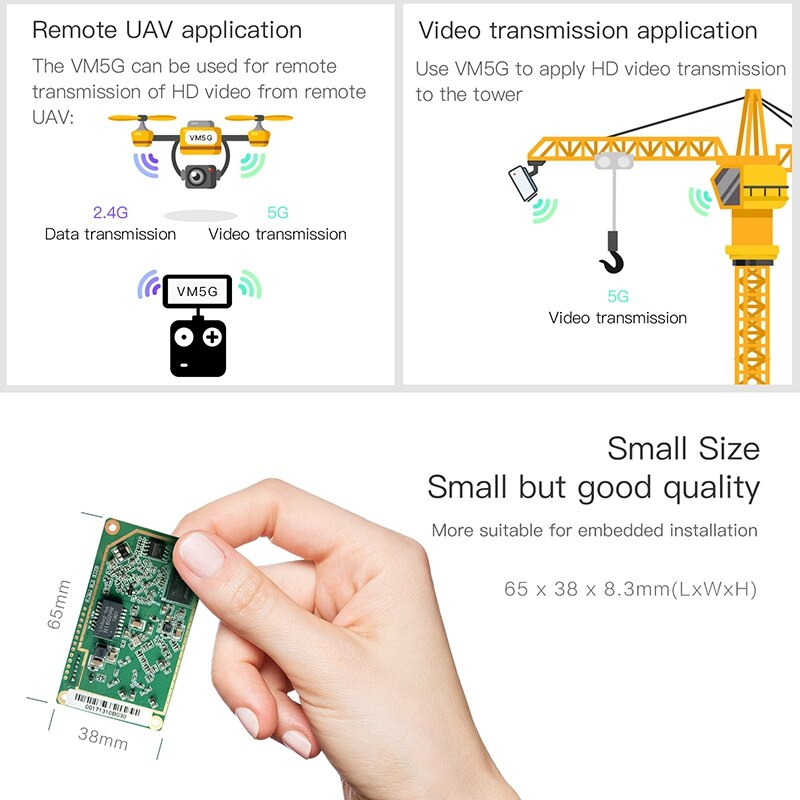 Industriële klasse 5g dual-band wifi-module 1200m draadloze brugrepeater draadloze wifi naar kabel voor computervideo