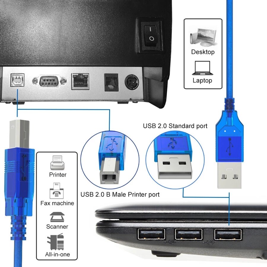 USB 2.0 Printer Cable Type A Male to Type B Male Dual Shielding High Speed Transparent Blue