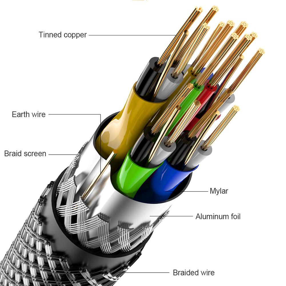 HDMI 2.1 48Gbps Ultra High Speed Video Cable High Speed Durable Video Cord 8K 7680 * 4320 High-definition Connector Cable
