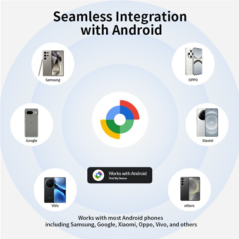 Android tracker tags gps nøglefinder bluetooth bagagetracker fungerer med google find min genstandsfinder til nøgle, pung, kuffert