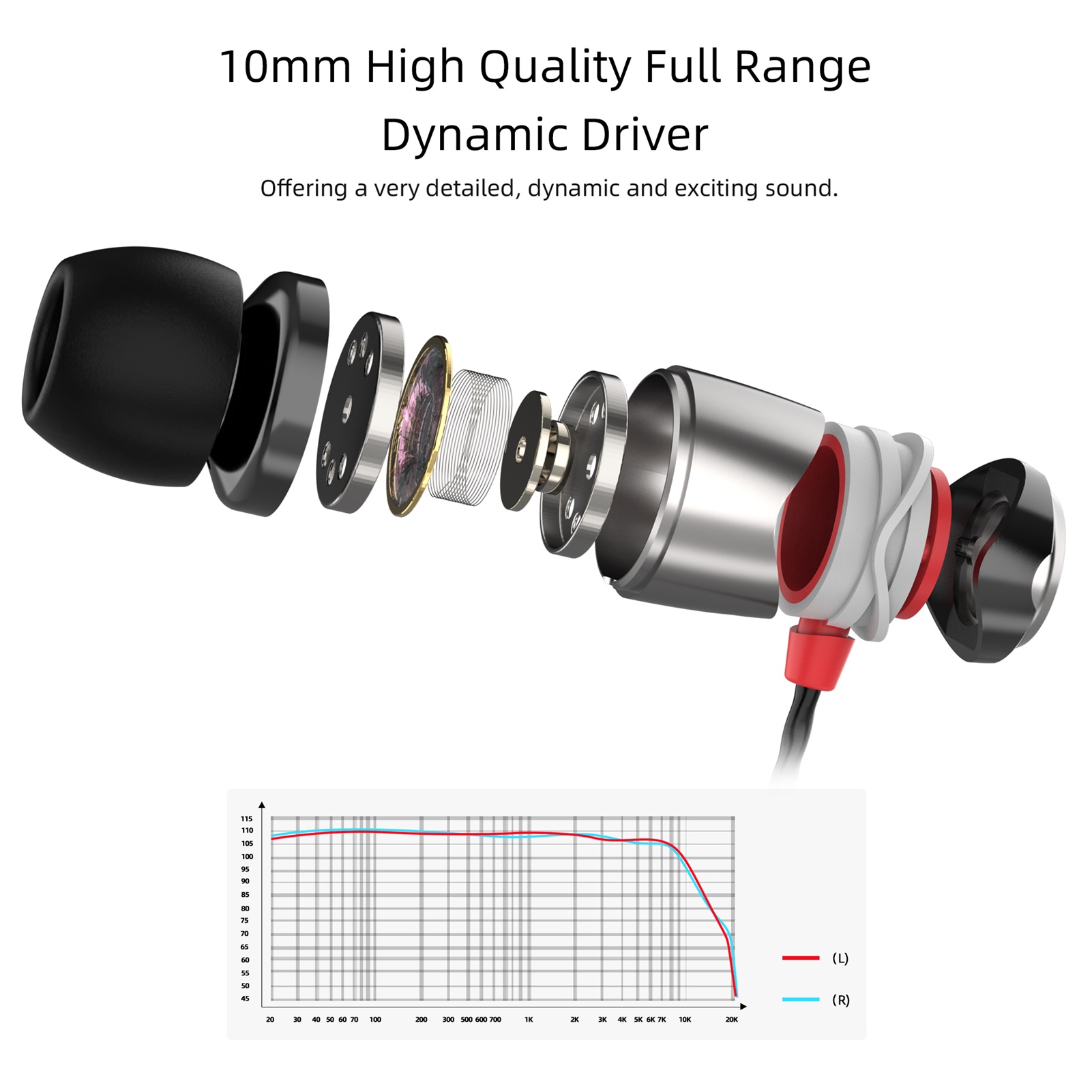 SoundMAGIC-auriculares intrauditivos E10 con cable, estéreo HiFi de graves potentes