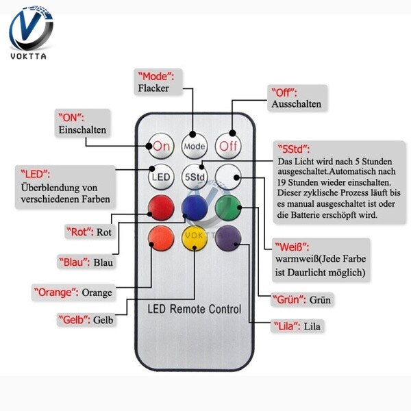 10Pcs/set LED Candle Lamp Simulation Flame Tea Light Flickering Flameless LED Candles for Home Wedding Birthday Party